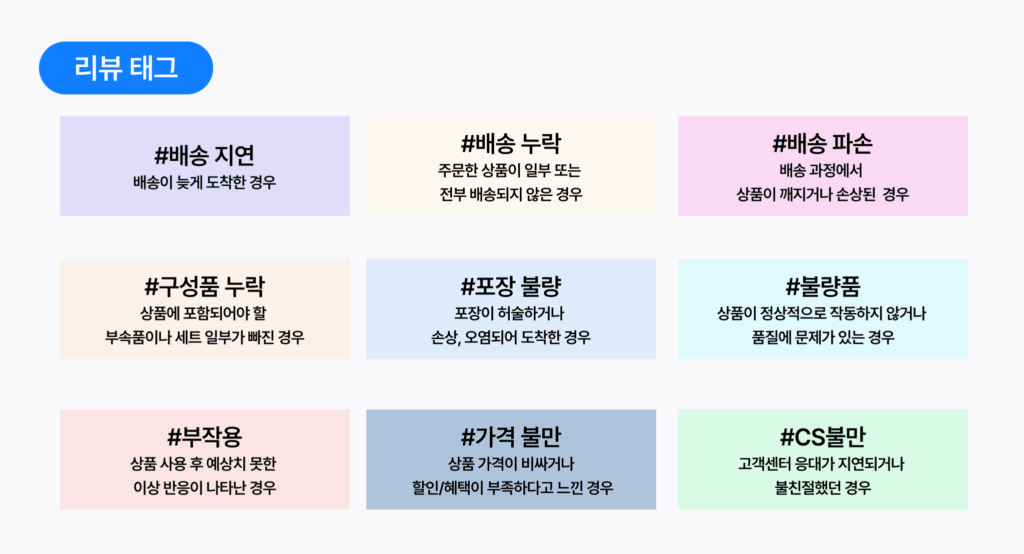 “도대체 어떻게 만드신 건가요? 정말 다네요” 칭찬 리뷰일까, 불만 리뷰일까 18 04 리뷰태그