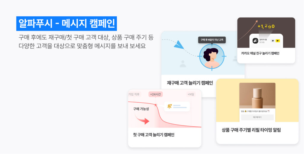 블랙프라이데이, 자사몰 매출 극대화하는 3단계 전략 17 black friday 05