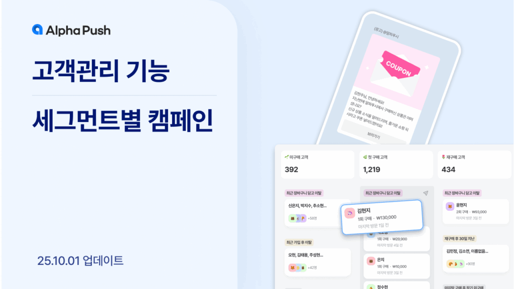 고객 관리, 이탈 고객, 이탈, 고객, 세그먼트, CRM, 알파푸시, 알파업셀, 알파리뷰