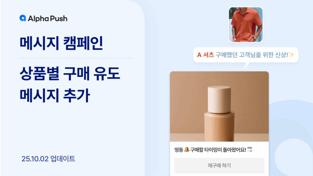 3R, 알파푸시, 재구매, 재구매 알림, 자동화 캠페인, 반복 구매, 쇼핑몰, 전환율, 광고 효율, 메시지 캠페인, 상품 주기, 프로모션, 재구매 알림, CRM