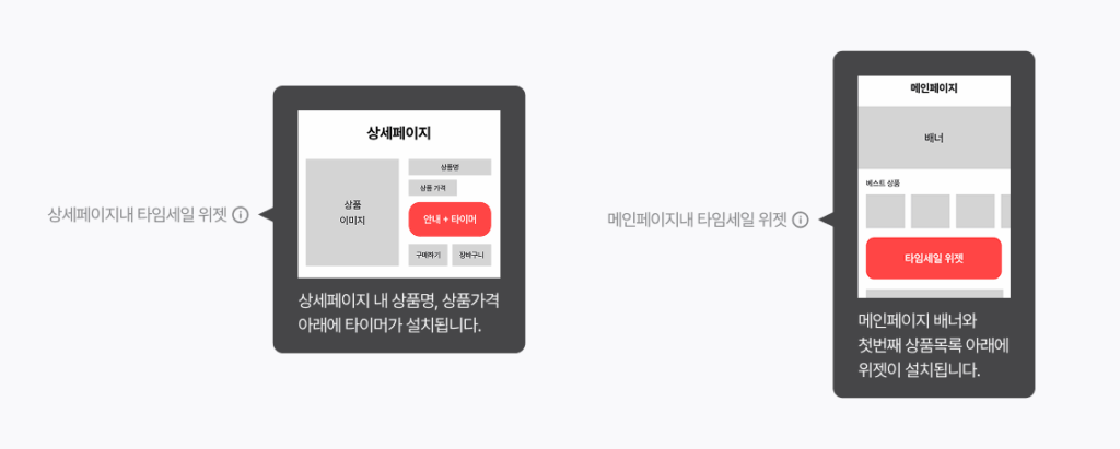 단 10분으로 만드는 폭발적 전환율, FOMO 마케팅 19 Frame 427324106