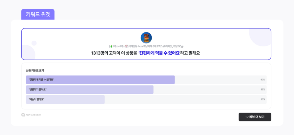 식품 브랜드 자사몰이 꼭 챙겨야 할 3가지 전략 17 005
