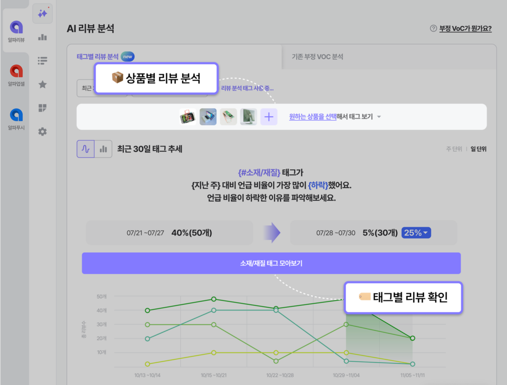 1217 리뷰 업데이트 04