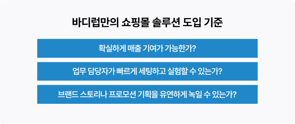 제품을 팔지 않습니다. 솔루션을 팝니다. 바디럽의 성공 스토리 7 바디럽 1