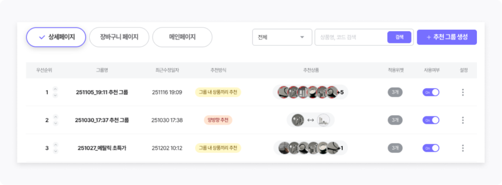 제품을 팔지 않습니다. 솔루션을 팝니다. 바디럽의 성공 스토리 9 바디럽 5