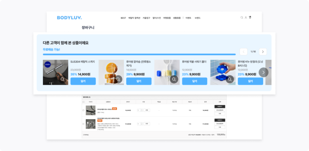 제품을 팔지 않습니다. 솔루션을 팝니다. 바디럽의 성공 스토리 11 바디럽 7