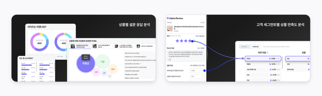 알파앱스 연말결산 리뷰2