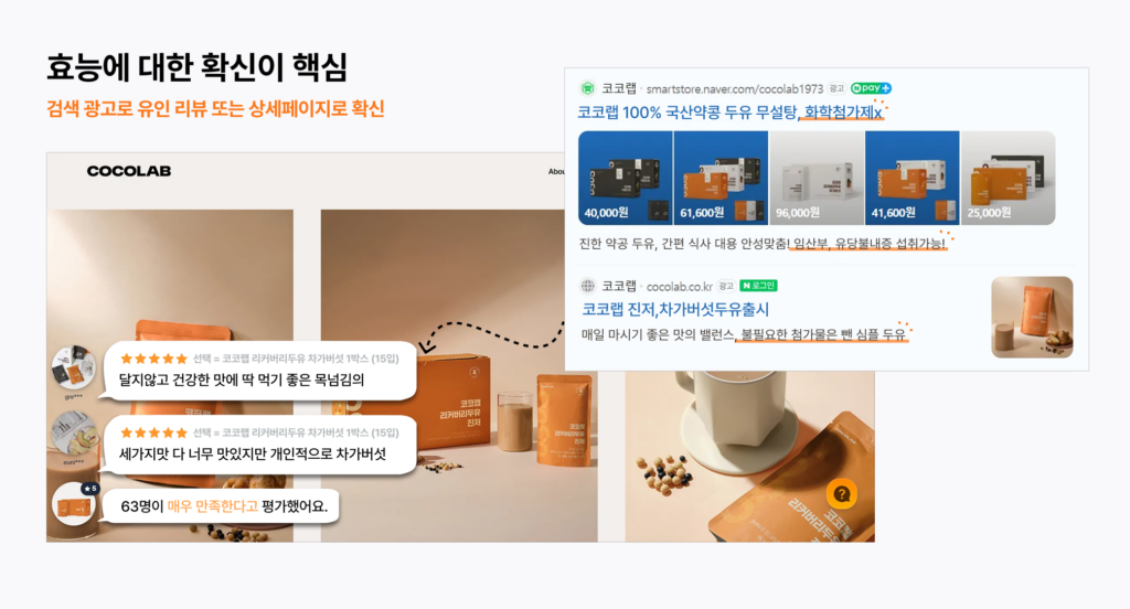 이커머스 구매 전환율 채널 1위, 바로 ‘이곳’ 6 3. page 6