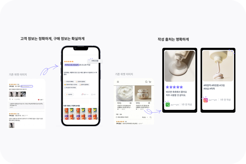 blog re wg01