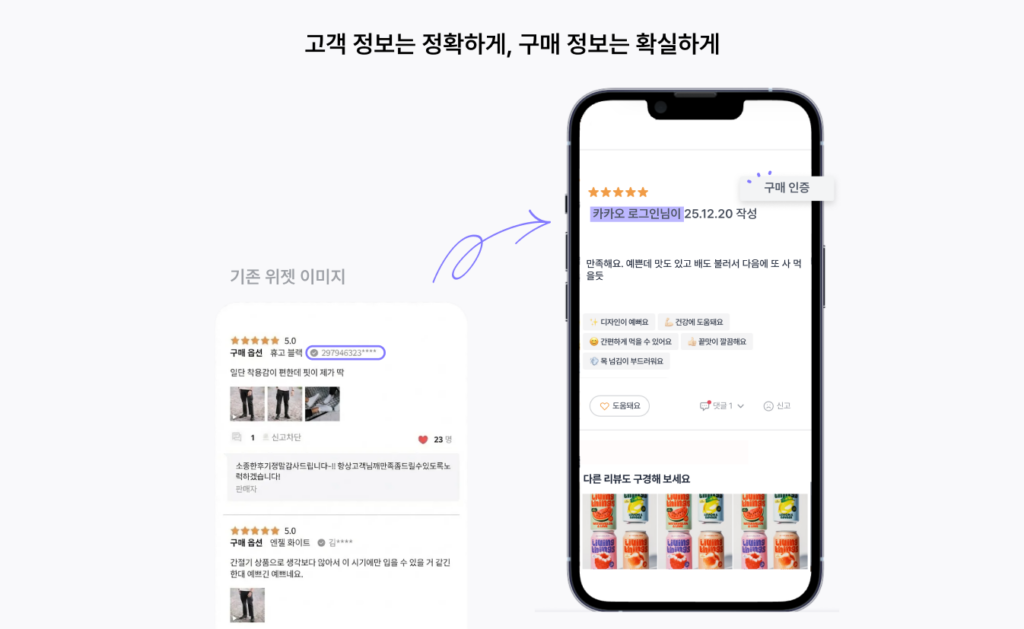 이탈률은 낮추고 매출은 올리는 쇼핑몰 리뷰의 비밀 15 알파리뷰 page 1