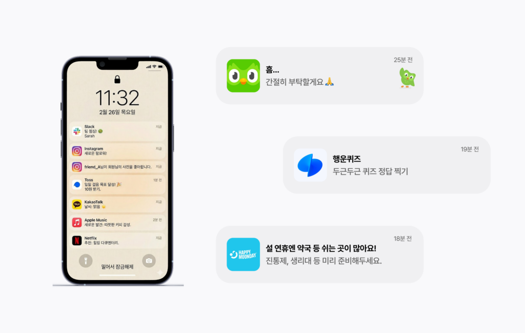 레퍼런스로 보는 우리 쇼핑몰 CRM 활용 방법 7 CRM, 고객 데이터, CRM 전략, CRM 레퍼런스, CRM 하는 방법