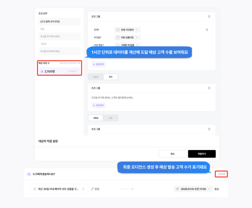 레퍼런스로 보는 우리 쇼핑몰 CRM 활용 방법 12 CRM, 고객 데이터, CRM 전략, CRM 레퍼런스, CRM 하는 방법