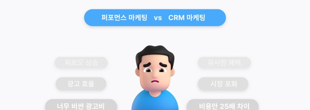 손해, 글, 읽지 마시오, CRM, 마케팅, 문구, 전략, 마케팅 하는 방법, 후킹, CRM, 글