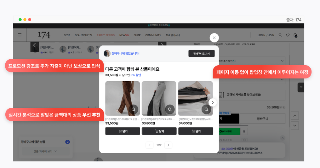 4 5%, 할인프로모션, 3월, 무료배송, 장바구니, 할인, 알파업셀, 대형 커머스, 판매 공식, 객단가 상승, 자사몰, 쇼핑몰, 객단가, 객단가 증가, 객단가 높은, 프로모션