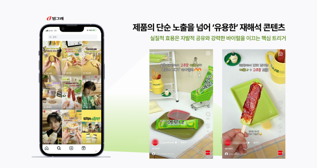 숏폼, 구매 전환, 트렌드, 쇼츠, 릴스, 2700, 달성, 이커머스, 구매, 전환, 쇼핑, 숏핑,숏폼, 구매 전환, 숏폼 마케팅, 숏폼 크리에이터, 브랜드 숏폼