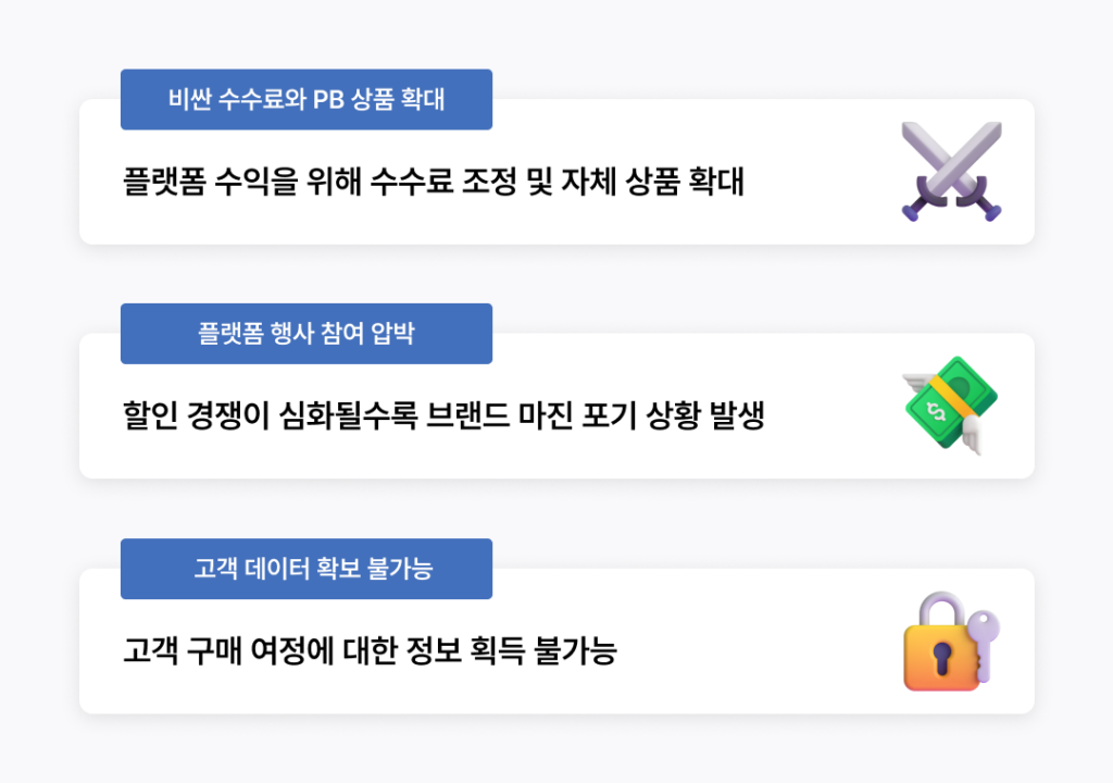 oline, 소비자, 매출, 제자리, 정체, 쇼핑, shopping, 하락세, 지수, 숫자, 매출