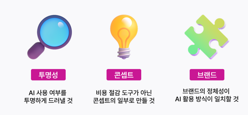 AI로 만들었더니, 더 팔렸다 11 ai, ai ads, prompt, 생성형 ai, ai 광고, 랜쇼페, 신세계 그룹, 광고, 구매 상승, 가짜 광고, 반응, 소비자, 속았다