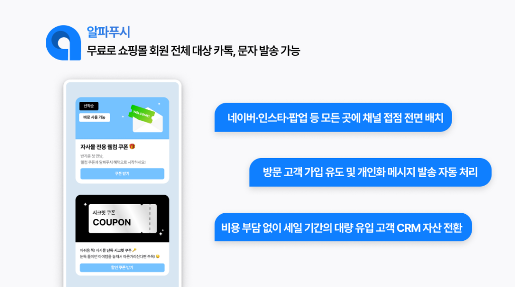 oliveyoung, sale, discounte, shopping, 쇼핑몰, 자사몰, 운영, 전략, 프로모션, 올영세일, 세일, 판매
