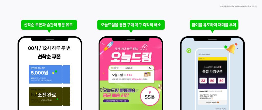 광고 없이 1,000만 명의 장바구니를 채우는 올리브영 프로모션 레시피 8 올리브영, 세일, 매출 증대, 전략, 프로모션, 3월, 6월, 9월. 12월, 설계방법, 장바구니 극대화
