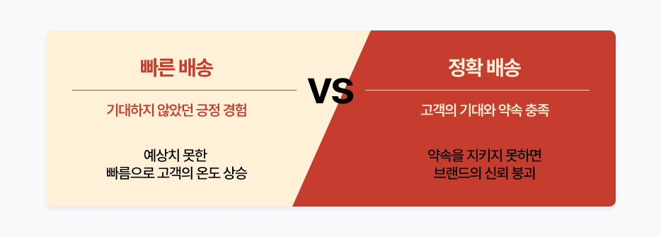 vod, insight, seminar, 인사이트, 동영상, 인사이트 받기, 두개의 심장, 물류, 마케팅, 배송완료, CTA, CRM, 메시지