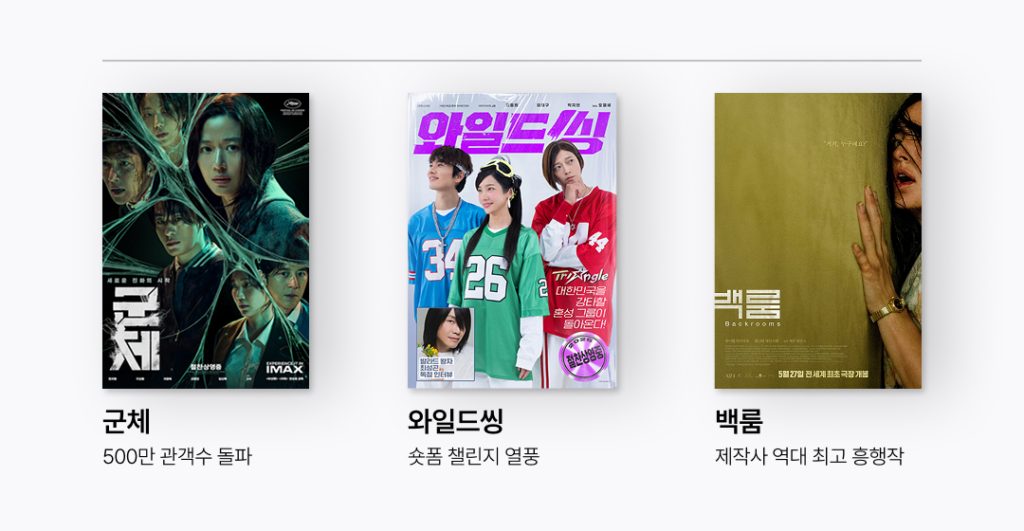 movie, marketing, 영화, 관객, 마케팅, 이커머스, 쇼핑몰, 영화사, 영화 마케팅