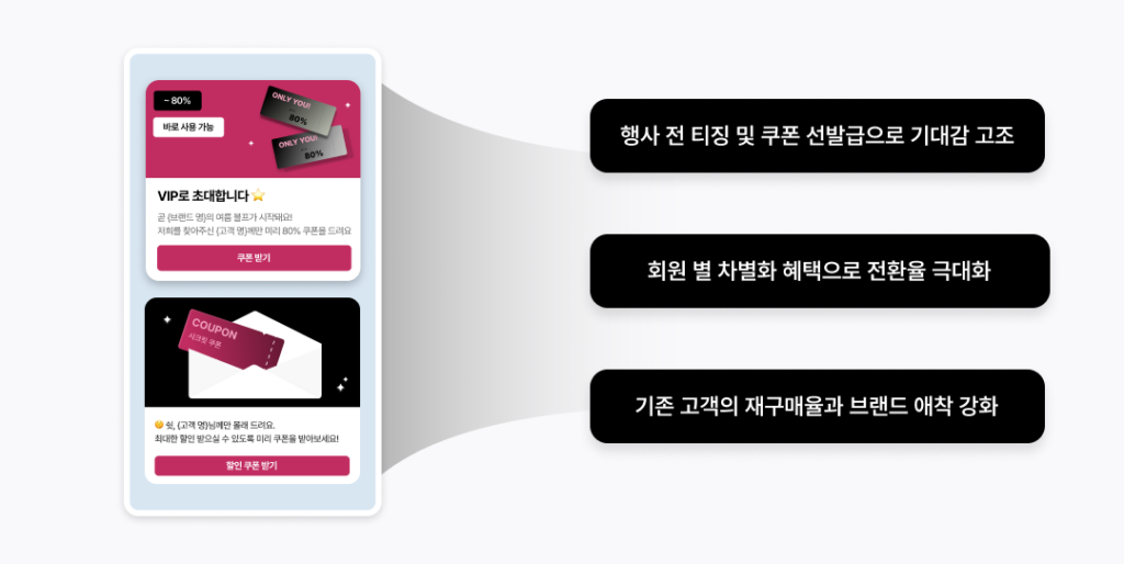 블랙프라이데이, 쇼핑몰, 써머, 써머세일, 브랜드, 자사몰 할인, 100억 summer, sale