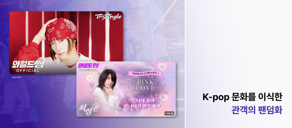 movie, marketing, 영화, 관객, 마케팅, 이커머스, 쇼핑몰, 영화사, 영화 마케팅