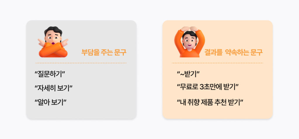 CRM, 알림톡, 카카오톡, 클릭, 문구, 패턴, CTA, 상승