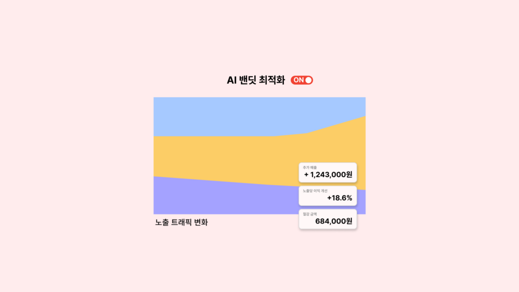 Frame 427325299