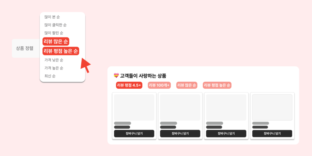 알파업셀에서 지원하는 새로운 정렬을 사용하면 고객이 더 사랑하는 상품을 리뷰 평점과 리뷰 개수 많은 순서로 노출할 수 있어요.