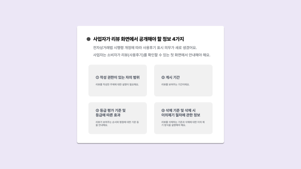 이번 전자상거래법 시행령 개정안에 따라 사업자는 소비자의 사용후기를 게시할 때는 리뷰를 보여주는 첫 화면에서  표시해야 하는 4가지 정보를 정리한 이미지.