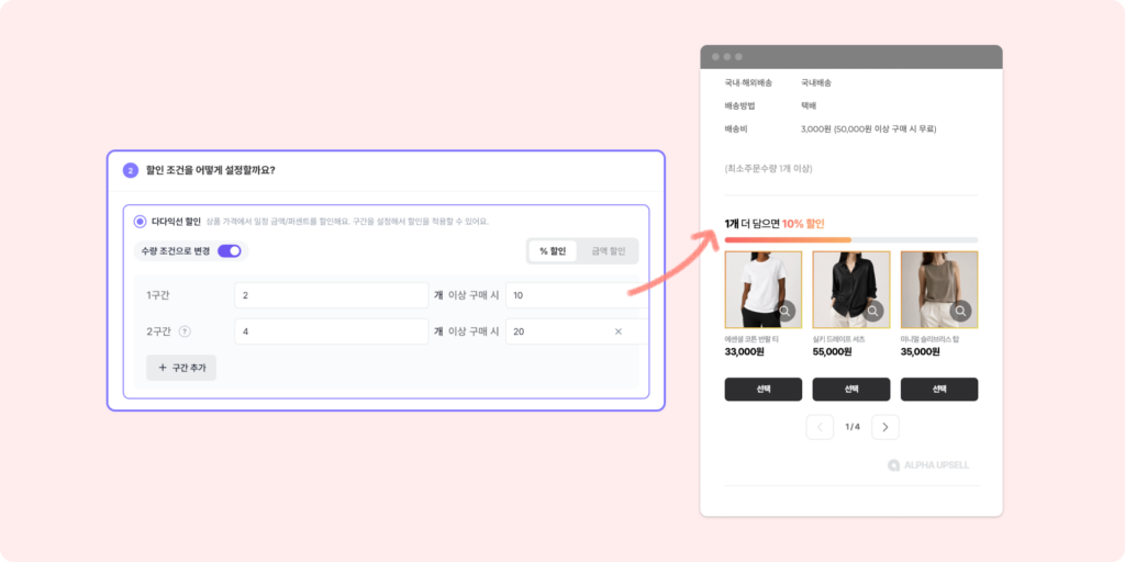 8월 클리어런스 시즌, 패션 · 뷰티 쇼핑몰 프로모션 이렇게 해보세요 4 다다익선 할인 구간 설정과 진행률 바 노출