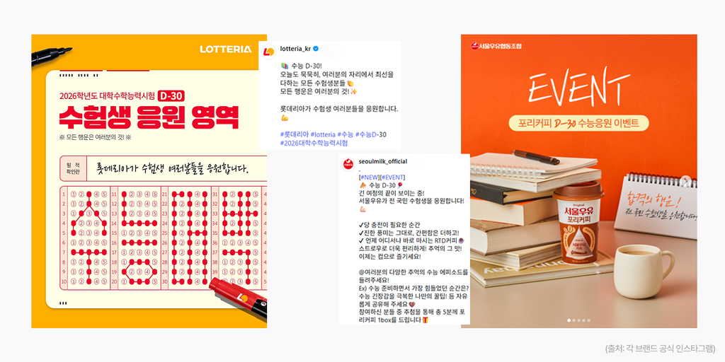 수능 D-30
수능 D-30 시즌을 활용한 10월 마케팅 아이디어와 브랜드 사례를 소개하는 이미지. 수험생을 위한 응원 메시지부터 수능 경험과 추억을 활용한 참여형 콘텐츠까지 다양한 수능 마케팅을 기획할 수 있습니다.